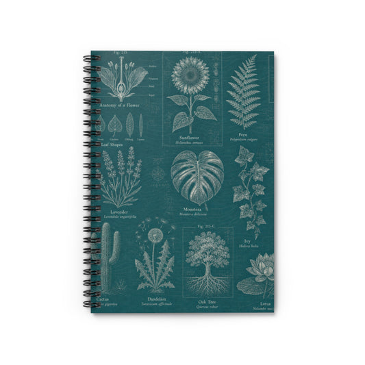 Botanical Sketch Spiral Notebook — Teal Plant College Ruled Journal