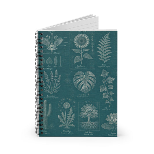 Botanical Sketch Spiral Notebook — Teal Plant College Ruled Journal